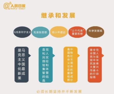 特色社会主义思想