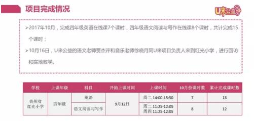 亚东公司＆亚东盛“U来公益”